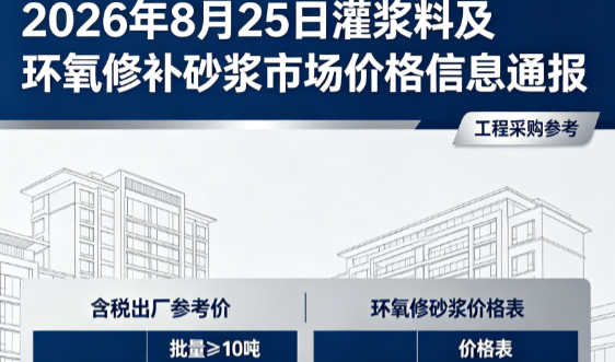 拜城2026年8月25日灌浆料及环氧修补砂浆市场价格信息通报